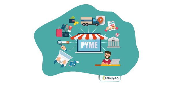 Imagen para es el Inbound Marketing útil para pymes
