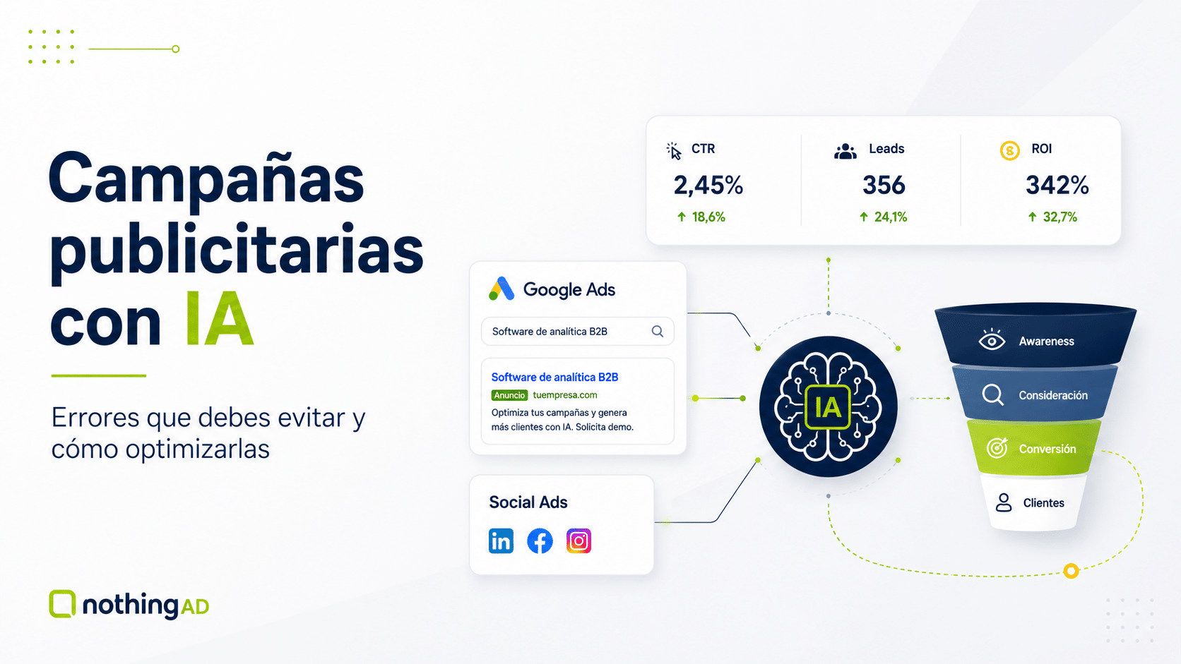 Campañas publicitarias con IA